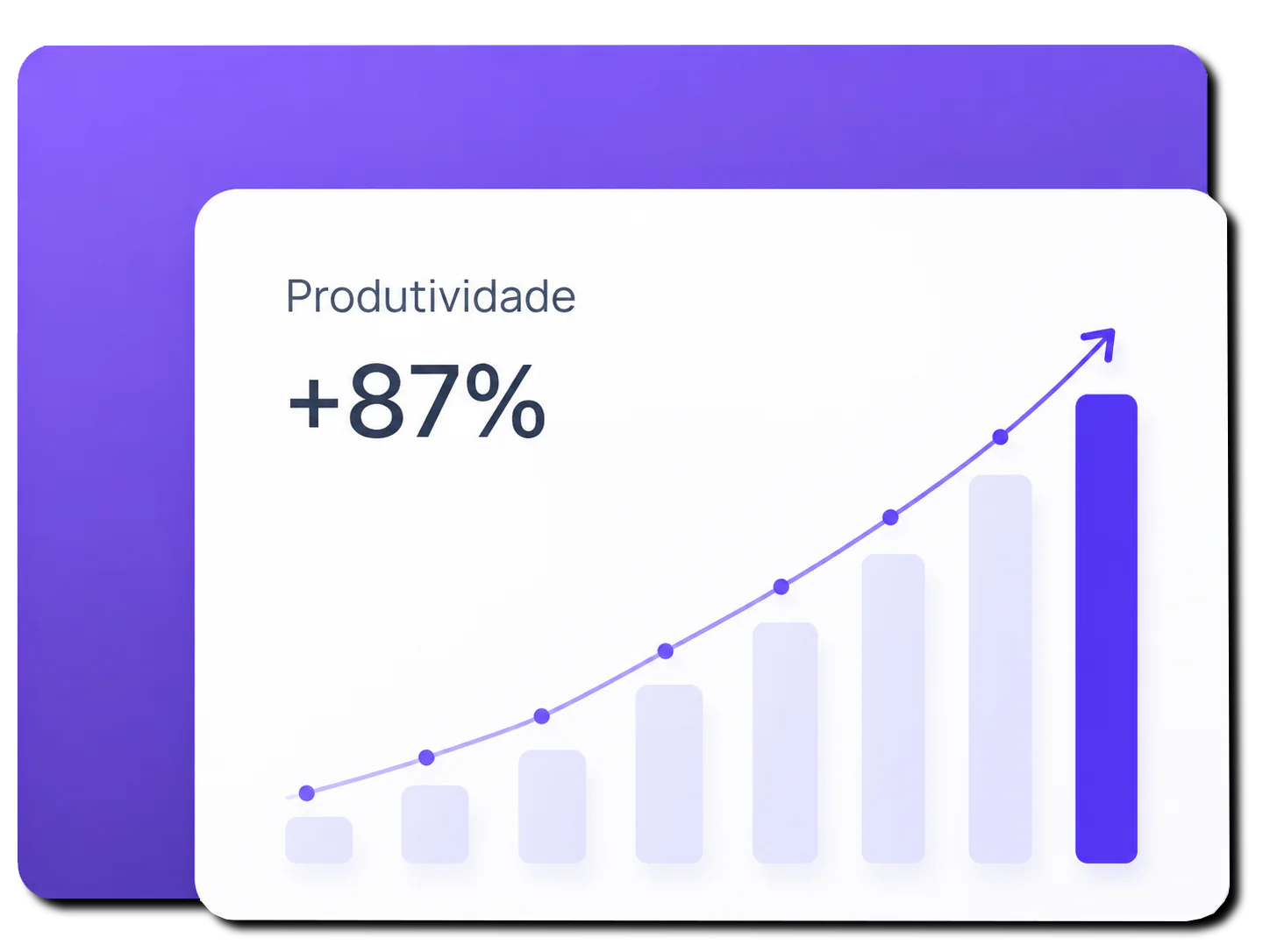 Equipe analisando ganhos de produtividade com tecnologia